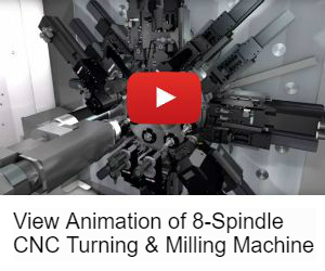 Animation of CNC 8-Spindle Turning & Milling Center